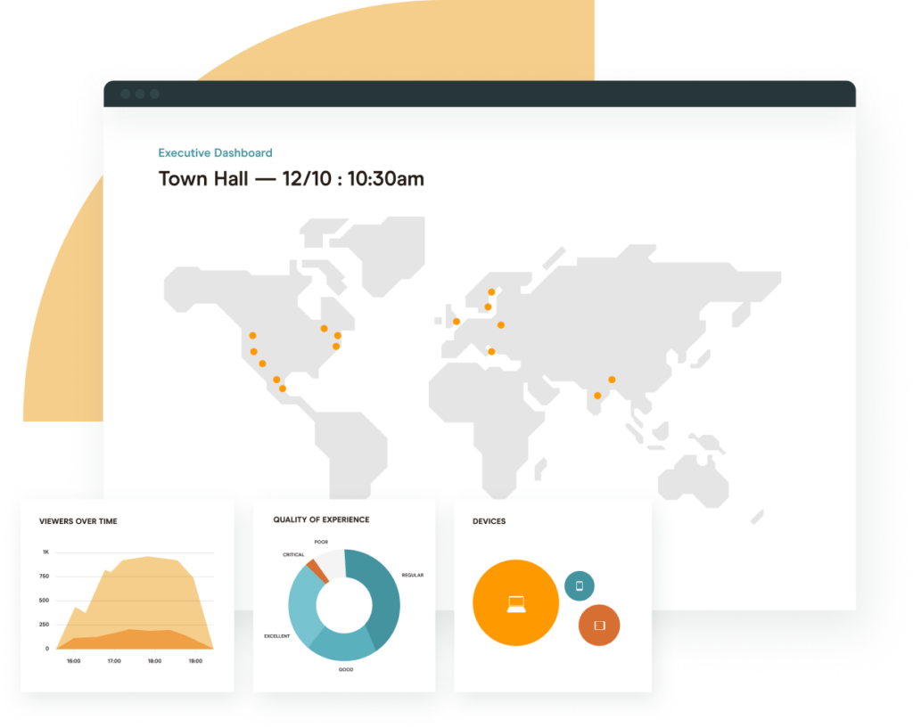 Screenshot of the Hive Video Analytics Tool