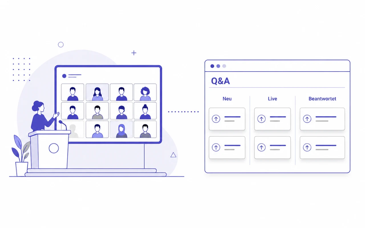 Illustration: Teams Town Hall with a parallel SlideSync Q&A in the browser